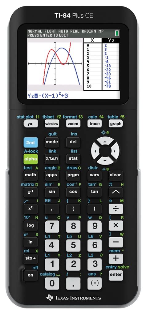 Keyboard Mapping for. . Ti 84 graphing calculator emulator online
